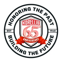 Korellis