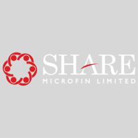 Share Microfin