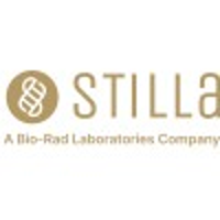 Stilla Technologies